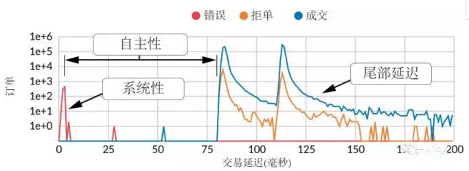 点击查看原图 2017-12-04