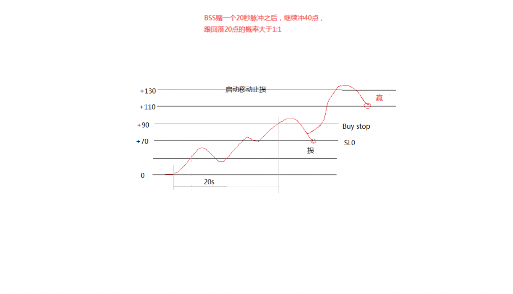 点击查看原图 2018-10-13