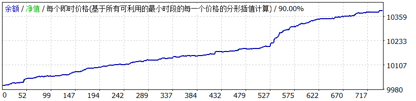 点击查看原图 2019-05-13